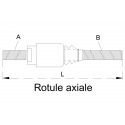 ROTULE AXIALE pour tracteurs JOHN DEERE