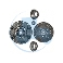 KIT EMBRAYAGE  pour tracteurs VALMET