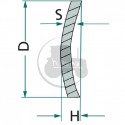 Pastille antigel concave