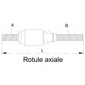 ROTULE AXIALE pour tracteurs JOHN DEERE